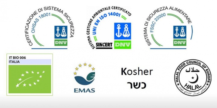 Quality Certifications